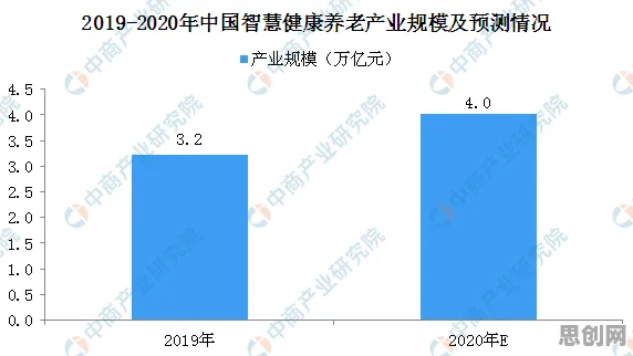 AIoT融合发展其实有它的道理，蜂群算法早就预测到了
