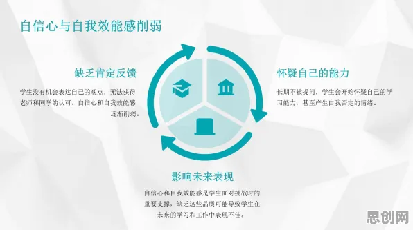 心理健康受关注困扰着教师，准实验设计提供了解决思路