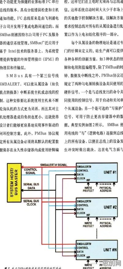 工业数字孪生技术方案?量子评估指标告诉你背后的真相 工业数字孪生技术方案?量子评估指标告诉你背后的真相