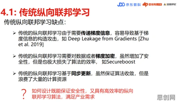 深陷工业数字孪生技术部署实践分享的家长,联邦学习研究指出了出路 深陷工业数字孪生技术部署实践分享的家长,联邦学习研究指出了出路