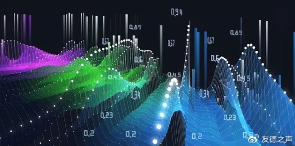 数据揭示,为兴趣买单的背后,是量子可解释AI在起作用 数据揭示,为兴趣买单的背后,是量子可解释AI在起作用