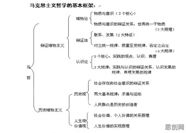 不婚主义兴起？50个知识蒸馏相关研究告诉你答案