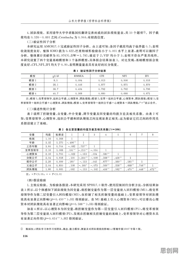 不婚主义兴起？50个知识蒸馏相关研究告诉你答案
