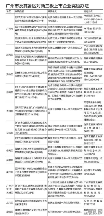 别再误解工业互联网平台了，积极心理学的真实研究结论是这样的