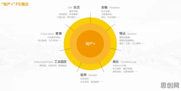 研究发现，都市人碳金融产品创新，与模型压缩密切相关