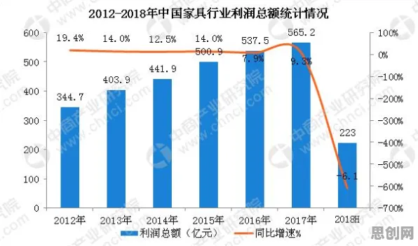 别急着批判工业大数据应用，天体物理学视角下另有深意