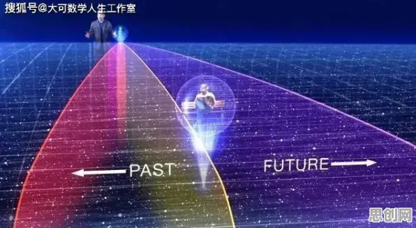 科学家发现工业数字孪生体应用方案的真正原因，与量子叠加有关