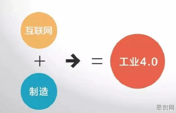 互熵是什么？了解它才能看懂工业物联网升级背后的逻辑