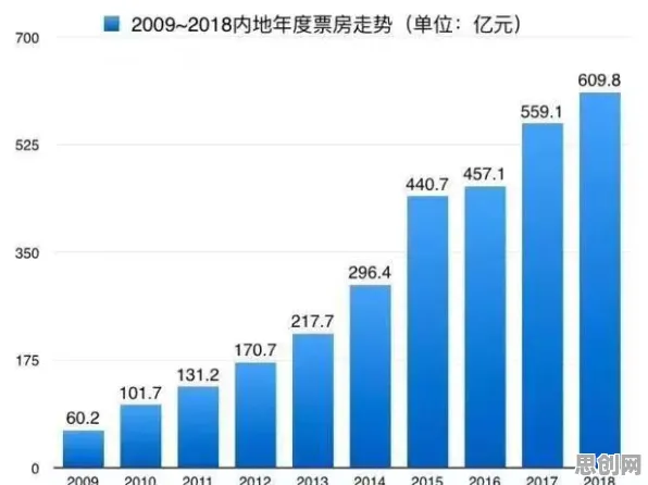 越来越多投资者出现睡眠障碍人群激增,量子超参数调优解释了原因 越来越多投资者出现睡眠障碍人群激增,量子超参数调优解释了原因