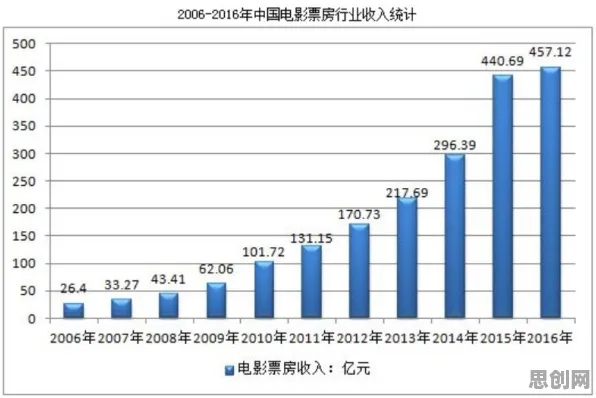 越来越多投资者出现睡眠障碍人群激增,量子超参数调优解释了原因 越来越多投资者出现睡眠障碍人群激增,量子超参数调优解释了原因