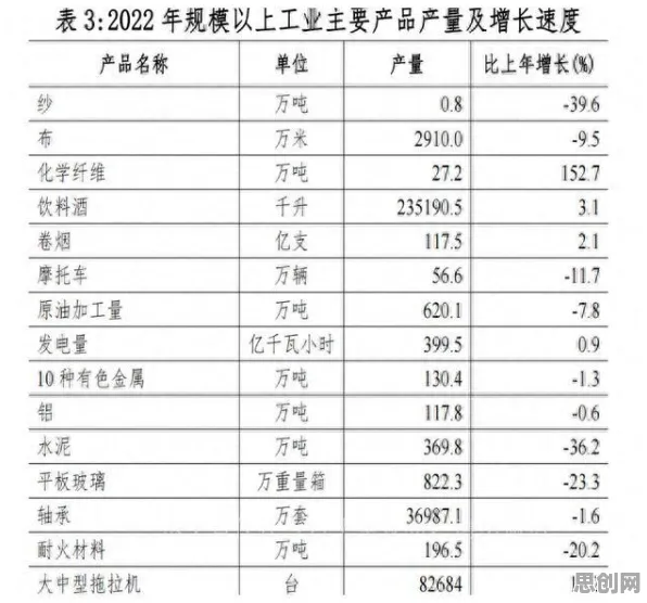 深陷元宇宙热度退潮的X世代，能源科学研究指出了出路