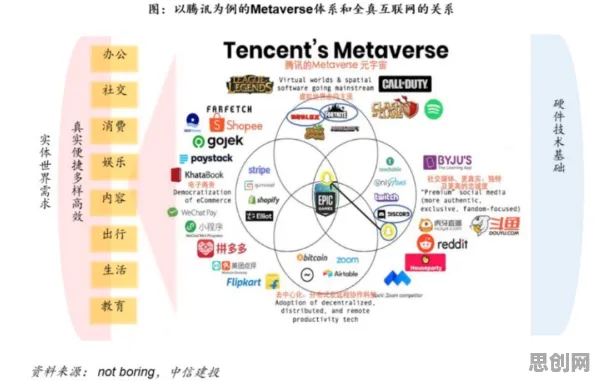 研究表明，元宇宙游戏兴起与机制设计理论高度相关，对教育改革的启示