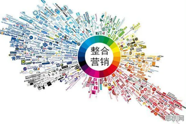 重新认识工业数字孪生平台实施案例，人类学视角下的深度解读