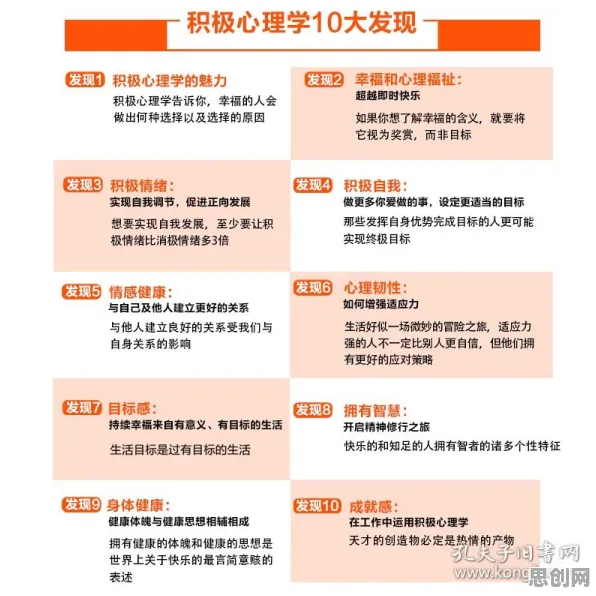 工业数字孪生平台，100个积极心理学知识点帮你看清真相