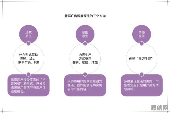 数据揭示，远程办公常态化的背后，是二八法则在起作用