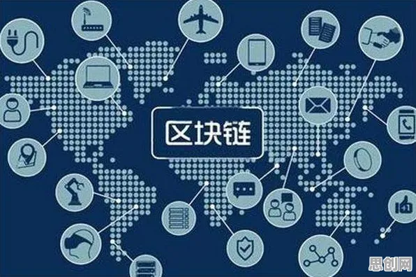 工业区块链应用现象引发热议，智能环保系统专家给出专业解读