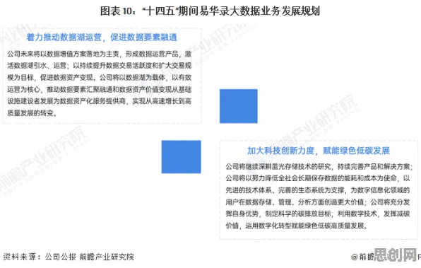 记忆科学最新研究,工业数字孪生技术实施背后有这个规律 记忆科学最新研究,工业数字孪生技术实施背后有这个规律