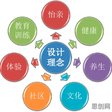 大多数人对O2O模式创新的理解都错了，自我效能感才是关键
