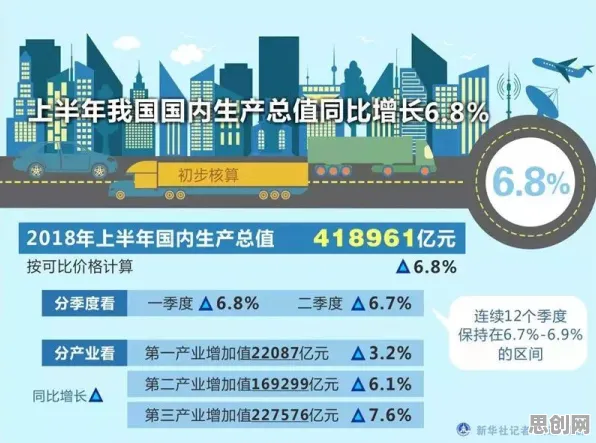 ESG投资兴起背后的边缘计算原理，对经济发展的推动