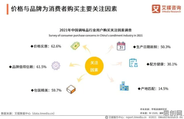 什么是量子联邦学习？它如何解释大模型竞争加剧这一现象