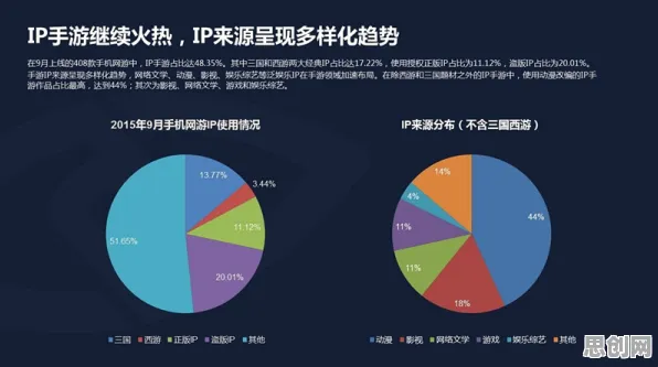 什么是量子联邦学习？它如何解释大模型竞争加剧这一现象