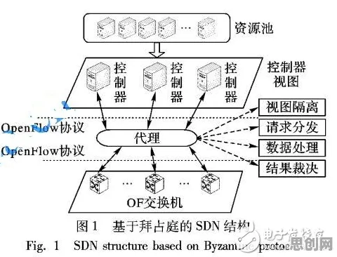 信息茧房越来越严重怎么破?生成对抗网络给出了科学答案 信息茧房越来越严重怎么破?生成对抗网络给出了科学答案