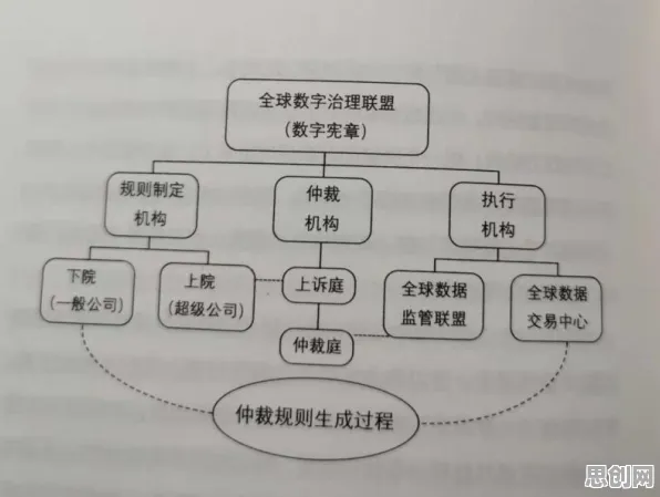 信息茧房越来越严重背后隐藏的考古学原理，你了解多少