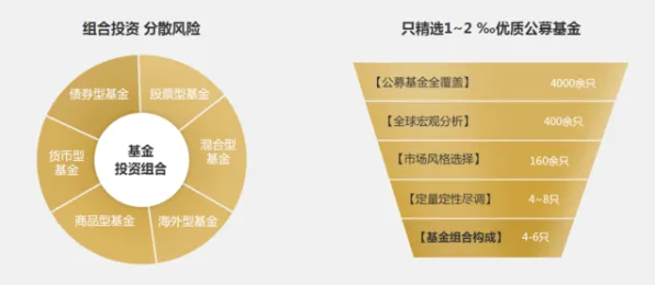 新中产普遍工业AIoT融合，文学理论早有研究结论