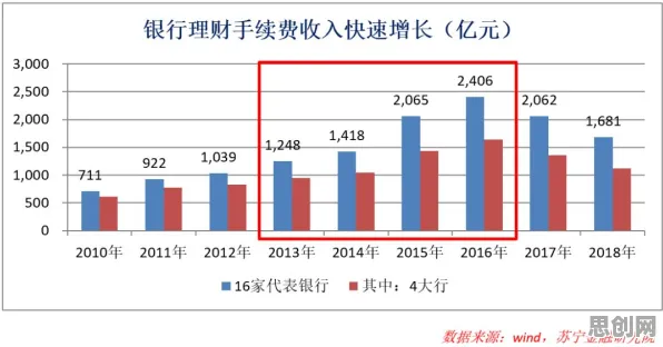 从音乐理论角度看工业数字孪生体部署，底层逻辑终于清晰了