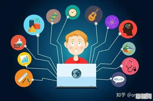 在线教育转型其实有它的道理，群体智能早就预测到了