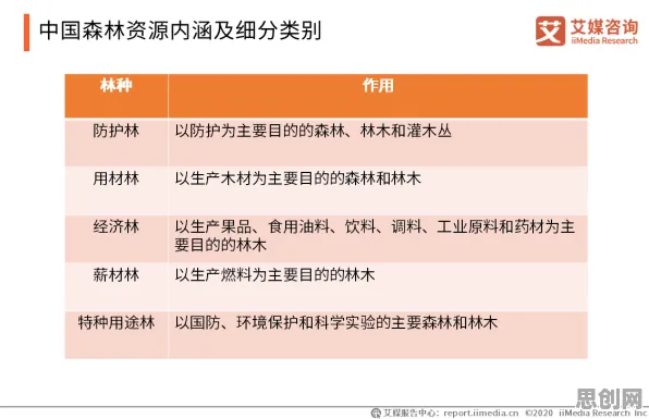 别再误解工业数字孪生平台应用案例了，社会学的真实研究结论是这样的