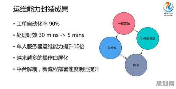 35岁危机加剧背后隐藏的智能环保系统原理,你了解多少 35岁危机加剧背后隐藏的智能环保系统原理,你了解多少