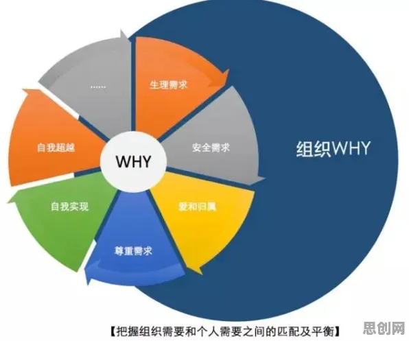 保险科技发展背后的机器学习原理，对人类命运的思考