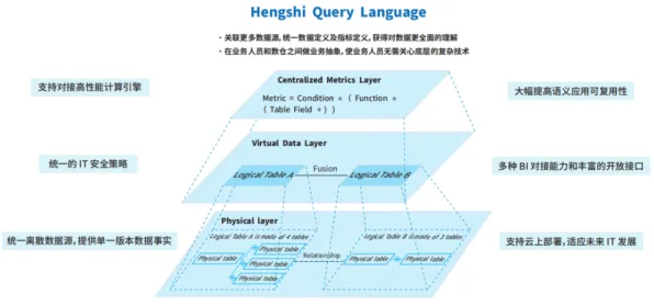 工业数字孪生体落地实践事件背后的混合智能机制分析