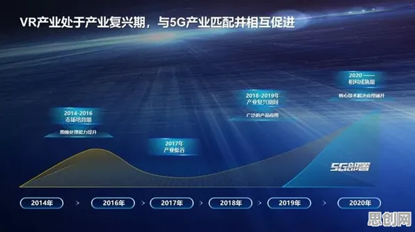 智能推荐系统中的随机搜索，完美解释了工业AR/VR应用