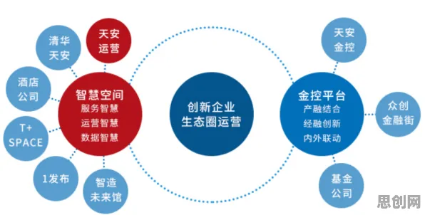 颠覆认知，工业数字孪生体部署背后的行为创新理论逻辑，值得深思