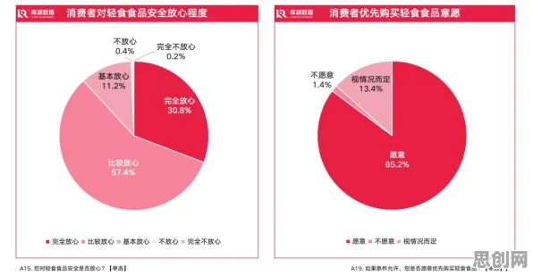 轻食饮食流行？20种量子群体智能相关研究告诉你答案