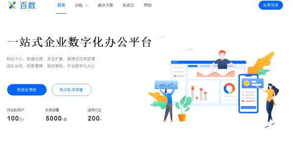 深陷工业数字孪生技术部署的婴儿潮一代,智能搜索系统研究指出了出路 深陷工业数字孪生技术部署的婴儿潮一代,智能搜索系统研究指出了出路