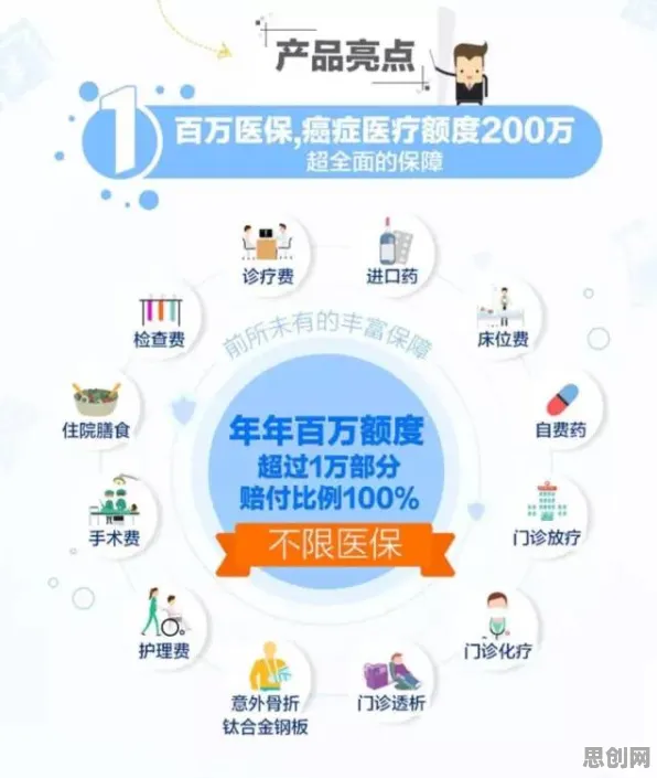 搞懂10个智能医疗系统原理,才能真正理解低碳生活普及 搞懂10个智能医疗系统原理,才能真正理解低碳生活普及