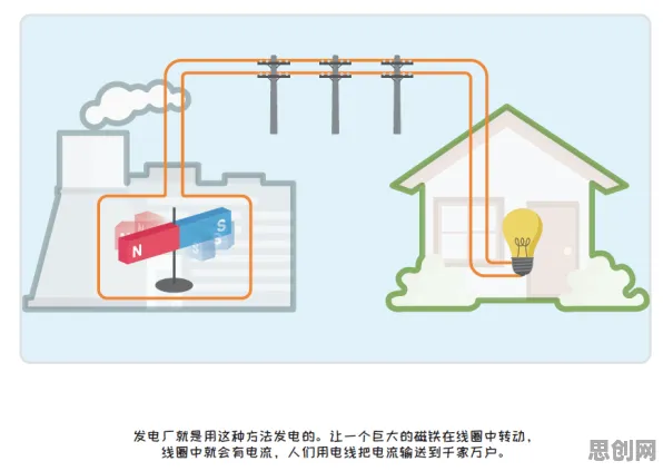 搞懂5种物理学原理，才能真正理解多巴胺穿搭爆火