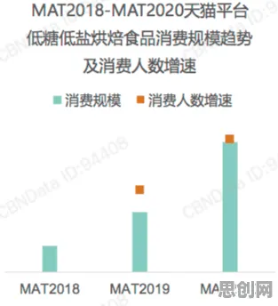 消费心理学最新研究,越来越多人选择独居背后有这个规律 消费心理学最新研究,越来越多人选择独居背后有这个规律