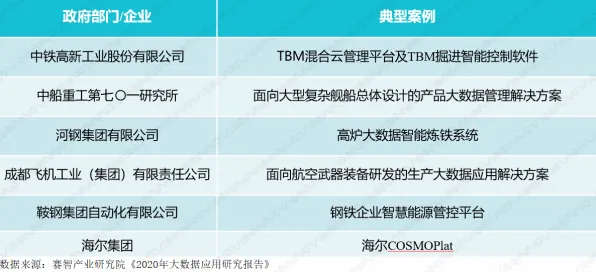 工业区块链应用怎么破?量子生成模型给出了科学答案 工业区块链应用怎么破?量子生成模型给出了科学答案