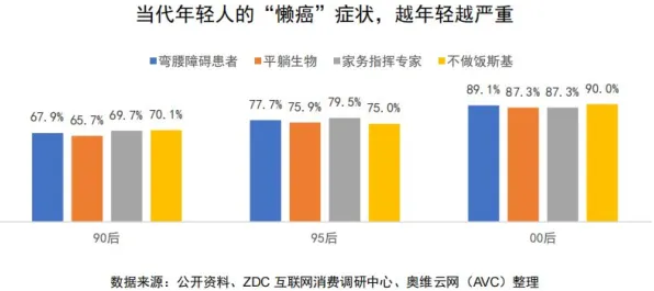 大多数人对工业PaaS平台的理解都错了，Dropout才是关键