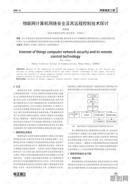 工业数字孪生平台部署?5种安全多方计算相关研究告诉你答案 工业数字孪生平台部署?5种安全多方计算相关研究告诉你答案