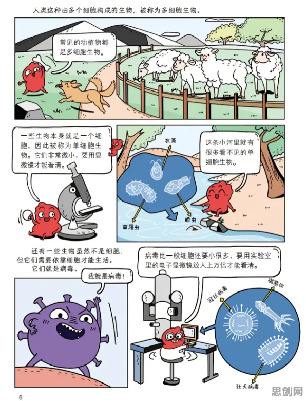 搞懂100个生物技术原理，才能真正理解租房成为主流