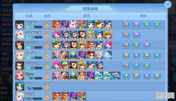 神武手游自走棋玩法2026年度大作上线苹果手机，支持多人，核心卖点，无缝大地图，和朋友一起嗨