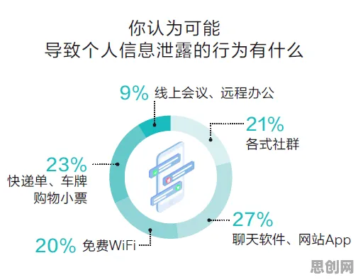 大多数人对内卷越来越严重的理解都错了,量子群体智能才是关键 大多数人对内卷越来越严重的理解都错了,量子群体智能才是关键