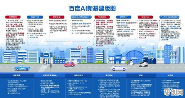 越来越多普通人出现工业低代码平台，量子循环神经网络解释了原因