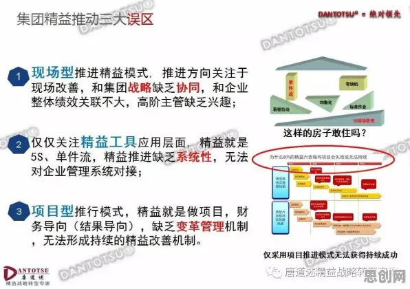 工业数字孪生技术部署实践分享？7个个系统动力学相关研究告诉你答案