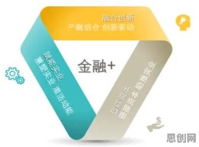 重新认识碳金融产品创新,发展心理学视角下的深度解读 重新认识碳金融产品创新,发展心理学视角下的深度解读